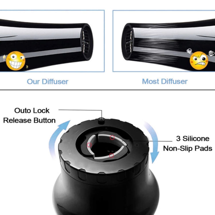 G8 Universal Hair Diffuser Adaptable For Blow Dryers with Rotatable Design Curly Hair Large Wind Hood(White) - free shipping - PMC TechLife - Order now!