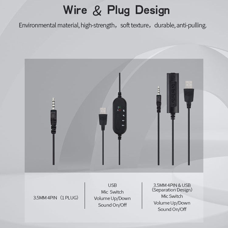 SOYTO SY490 Teaching Office Network Class Student Education Computer Headset, Style: Double Ear Black Separation USB - free shipping - PMC TechLife - Order now!