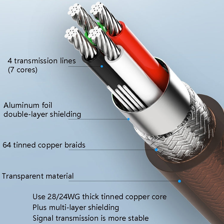 DTECH DT-5019 USB to RS485 / RS422 Conversion Cable, FT232 Chip, Length: 1.5m - RS485 / RS232 Series by DTECH | Online Shopping South Africa | PMC Jewellery