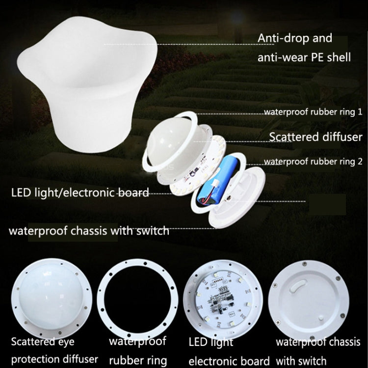 ES-IC014 Waterproof LED Luminous Ice Bucket For Bars, US Plug, Size: 34x34x27cm - Novelty Lighting by PMC TechLife | Online Shopping South Africa | PMC TechLife | Buy Now Pay Later Mobicred
