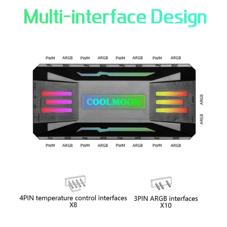 COOLMOON CM-MPAC PWM 5V ARGB Cooling Fan Remote Control For PC Case Chassis, Style: 4 in 1  (White) - Others by COOLMOON | Online Shopping South Africa | PMC Jewellery | Buy Now Pay Later Mobicred