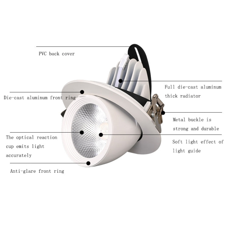 30w Cutout 150mm LED Full Spectrum Plant Growth Light - LED Grow Lights by PMc TechLife | Online Shopping South Africa | PMc TechLife | Buy Now Pay Later Mobicred