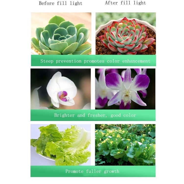 35w Cutout 150mm LED Full Spectrum Plant Growth Light - free shipping - PMc TechLife - Order now!