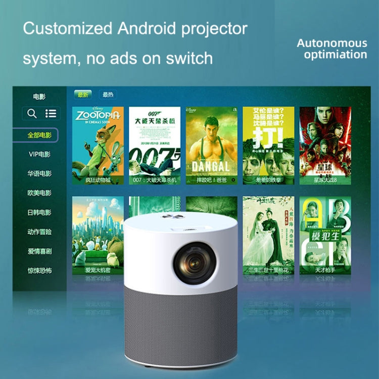 M1 Home Commercial LED Smart HD Projector, Specification: EU Plug(Intelligent WIFI Android Version) - LED Projector by PMC Jewellery | Online Shopping South Africa | PMC Jewellery | Buy Now Pay Later Mobicred