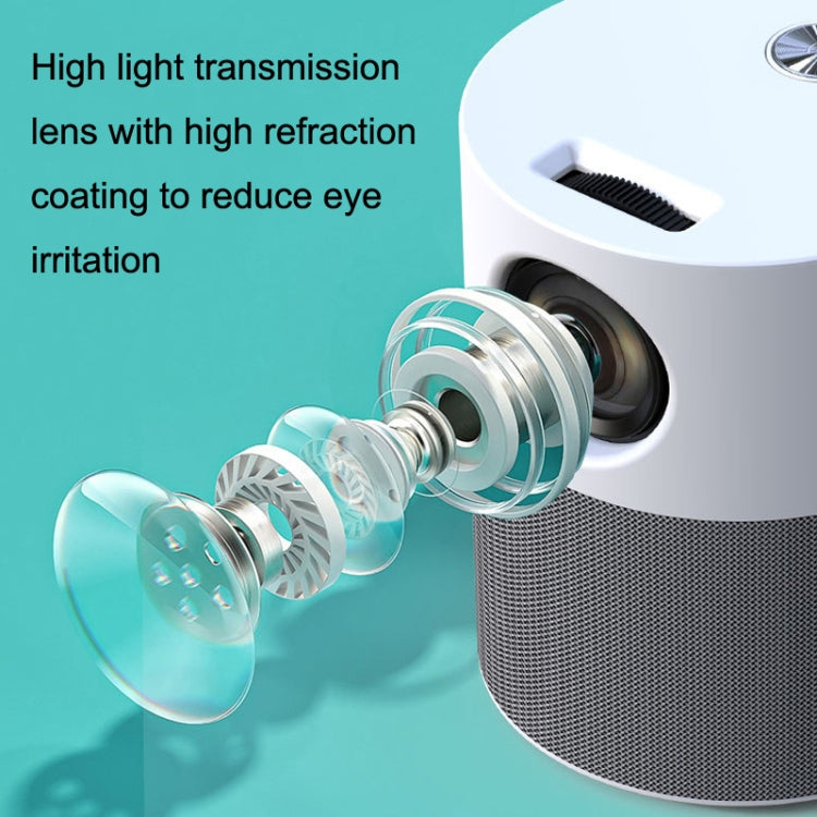 M1 Home Commercial LED Smart HD Projector, Specification: UK Plug(Foundation Version) - LED Projector by PMC TechLife | Online Shopping South Africa | PMC TechLife | Buy Now Pay Later Mobicred