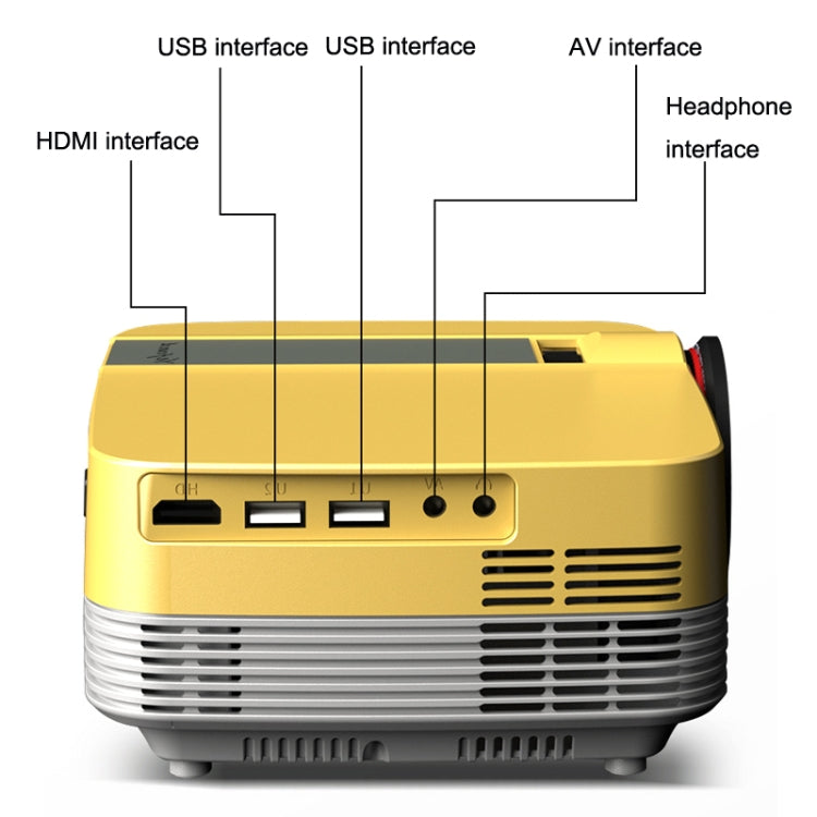 Z6 Home LED HD Smart Small Projector, CN Plug(WiFi Android Version) - LED Projector by PMC TechLife | Online Shopping South Africa | PMC TechLife | Buy Now Pay Later Mobicred