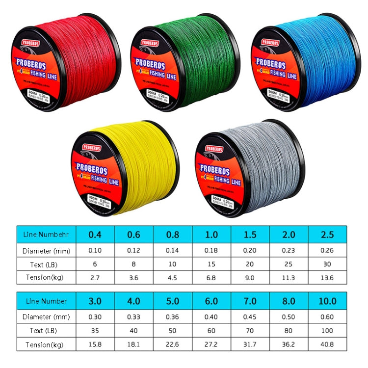 PROBEROS 4 Edited 300M Fish Line, Line number: 8.0 / 80lb(Red) - Fishing Lines & Ropes by PROBEROS | Online Shopping South Africa | PMC TechLife | Buy Now Pay Later Mobicred