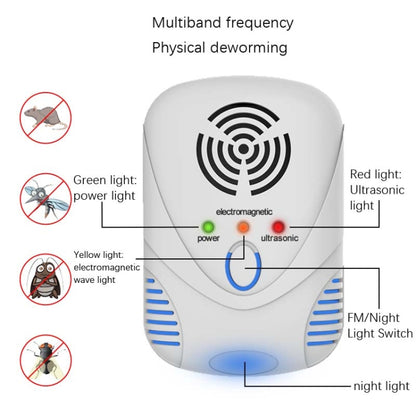 DC-9001 Household Electronic Mouse Repeller, Specification: US Plug(White) - Repellents by PMC Jewellery | Online Shopping South Africa | PMC Jewellery | Buy Now Pay Later Mobicred