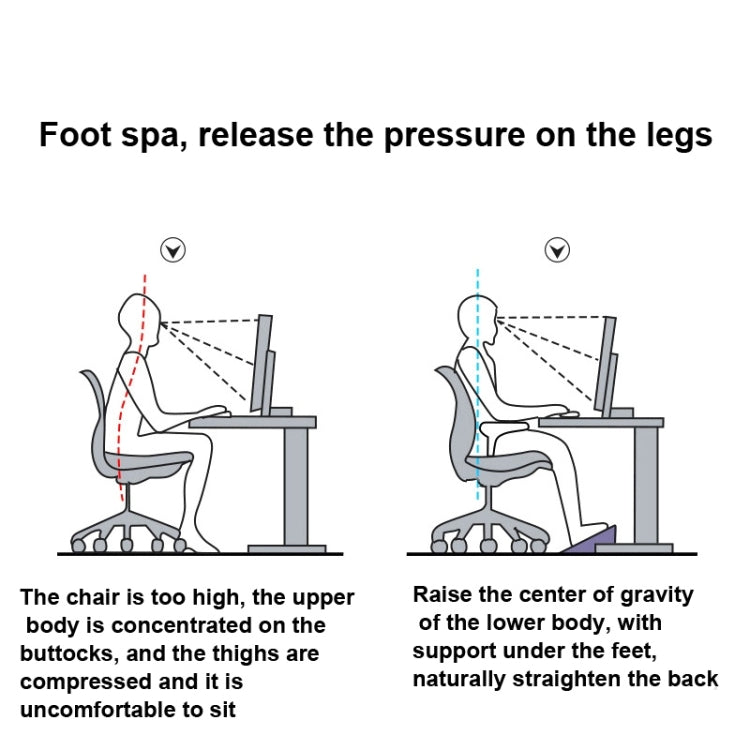 Office Computer Set Up Foot Stool Foot Massage Pedal(White) - free shipping - PMC TechLife - Order now!