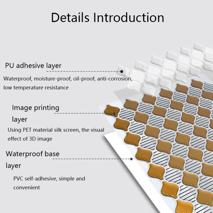 Home 3D Stereo Waterproof Crystal Epoxy Wall Sticker(YJC0041Y) - Wall Tile Stickers by PMc TechLife | Online Shopping South Africa | PMc TechLife | Buy Now Pay Later Mobicred