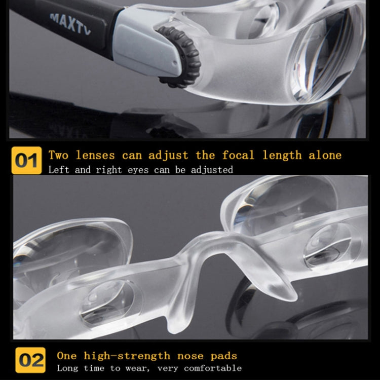 Fishing Telescope Adjustable Focus Telescope,Style: Presbyopia+Yellow+Gray Clip - free shipping - PMC TechLife - Order now!