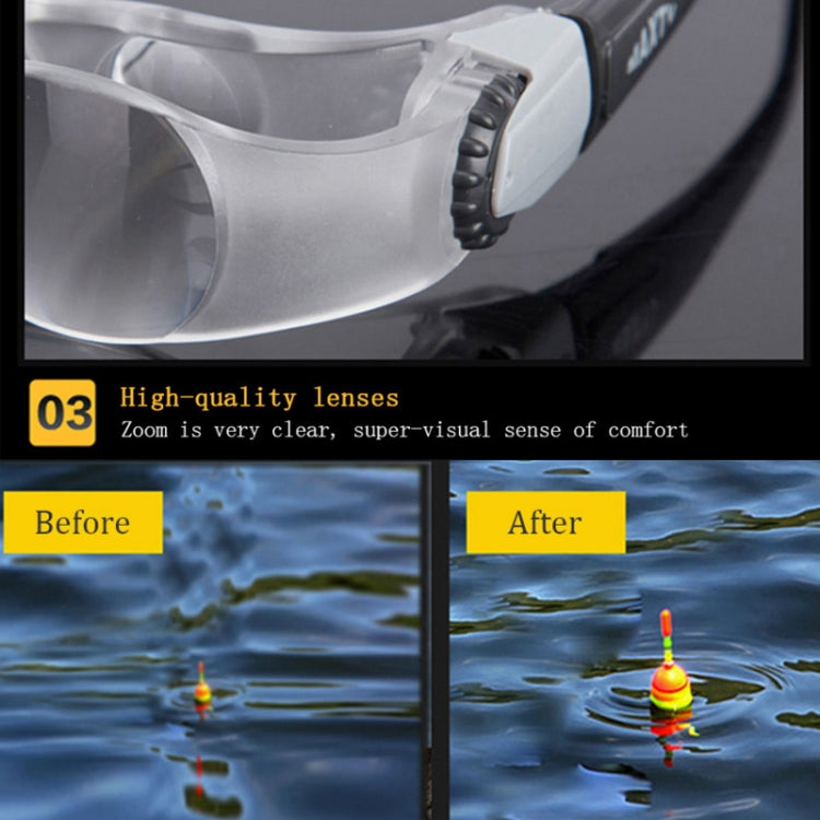 Fishing Telescope Adjustable Focus Telescope,Style: Myopia+Yellow+Gray Clip - Binoculars by PMC TechLife | Online Shopping South Africa | PMC TechLife | Buy Now Pay Later Mobicred