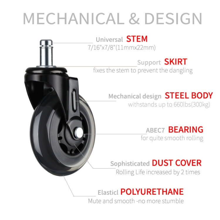 Furniture PU Universal Plug Caster Office Chair Mute Wheel, Size: 2 Inch - Furniture Accessories by PMC TechLife | Online Shopping South Africa | PMC TechLife