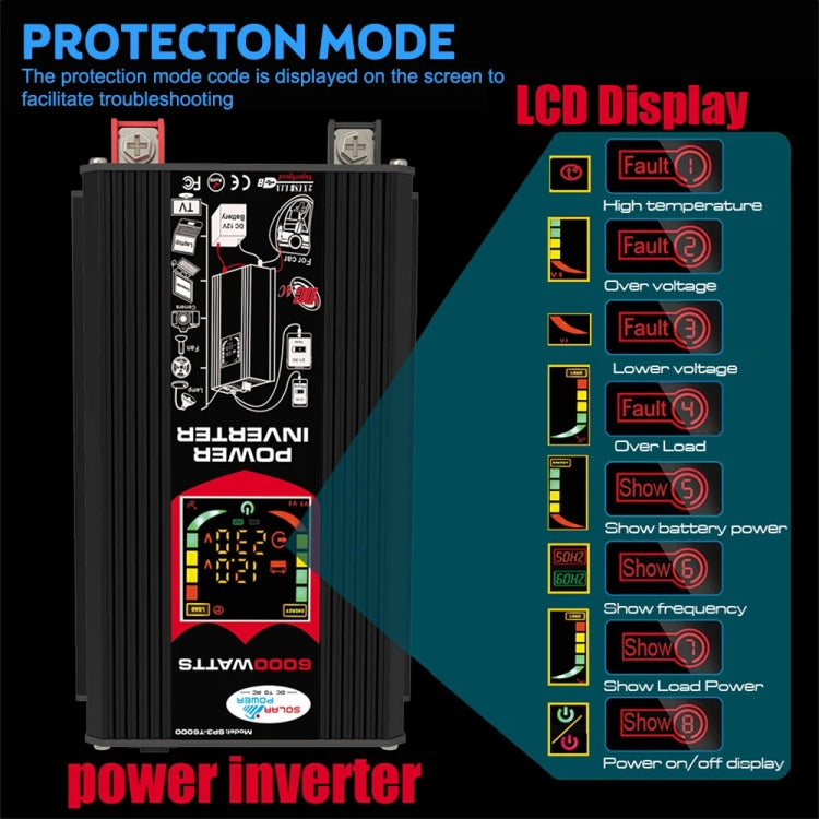 Tang 3 Generations Home Solar Generator Inverter+30A Controller+18W 12V Solar Panel, Specification: Black 12V To 220V - Modified Square Wave by PMC TechLife | Online Shopping South Africa | PMC TechLife | Buy Now Pay Later Mobicred