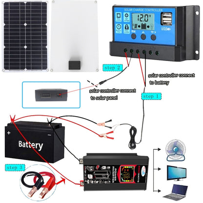 Tang 3 Generations Home Solar Generator Inverter+30A Controller+18W 12V Solar Panel, Specification: Black 12V To 110V - Modified Square Wave by PMC Jewellery | Online Shopping South Africa | PMC Jewellery | Buy Now Pay Later Mobicred