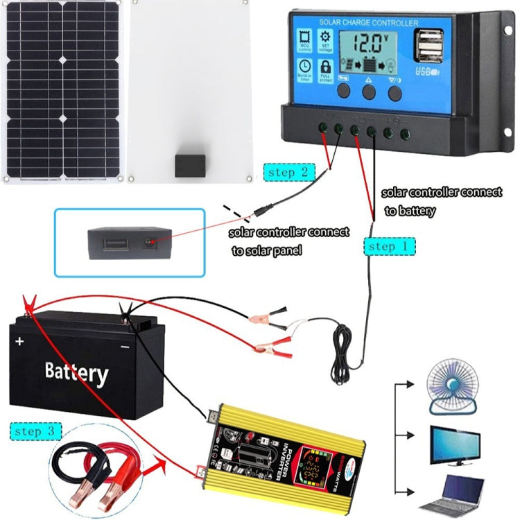 Tang 3 Generations Home Solar Generator Inverter+30A Controller+18W 12V Solar Panel, Specification: Yellow 12V To 220V - Modified Square Wave by PMC TechLife | Online Shopping South Africa | PMC TechLife | Buy Now Pay Later Mobicred