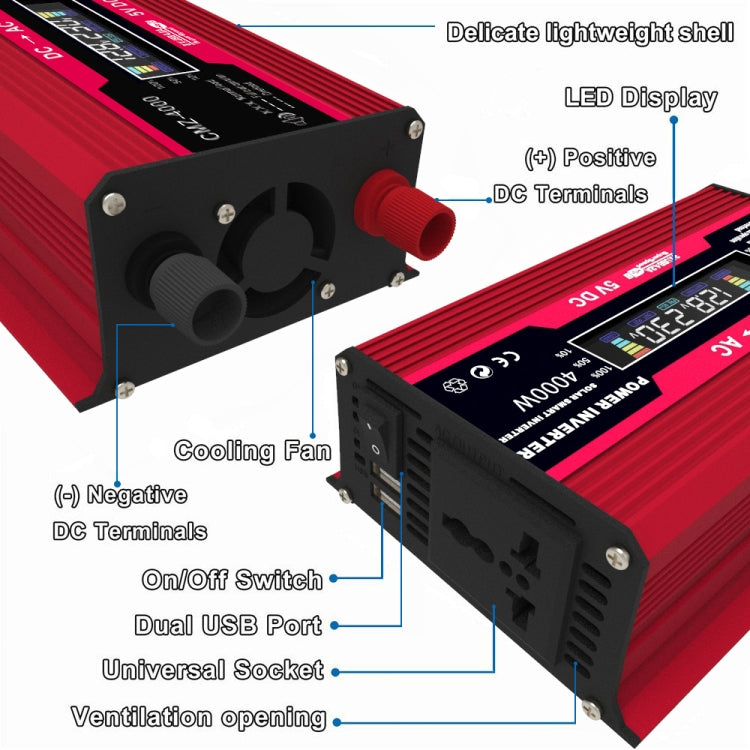Zhi Zun Solar Power System Inverters+30A Controller+18W 18V Solar Panel, Specification: Black 12V To 110V - free shipping - PMC TechLife - Order now!