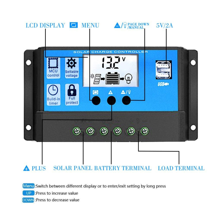 Zhi Zun Solar Power System Inverters+30A Controller+18W 18V Solar Panel, Specification: Black 12V To 110V - free shipping - PMC TechLife - Order now!
