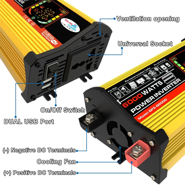 Saga 3 Generations Home Solar Generator Inverter+30A Controller+18W 12V Solar Panel, Specification: Yellow 12V To 110V - Modified Square Wave by PMC TechLife | Online Shopping South Africa | PMC TechLife | Buy Now Pay Later Mobicred