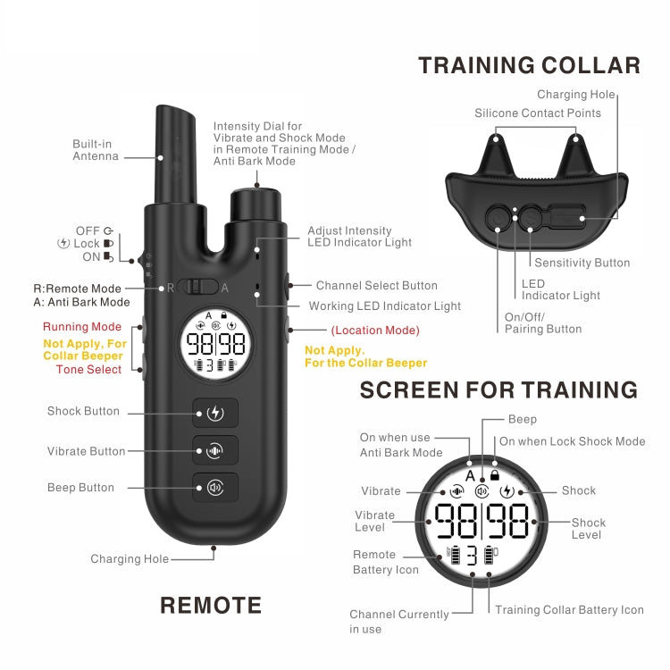 Intelligent Remote Control Dog Trainer Automatic Barking Stop Collar(Black) - Training Aids by PMC TechLife | Online Shopping South Africa | PMC TechLife | Buy Now Pay Later Mobicred