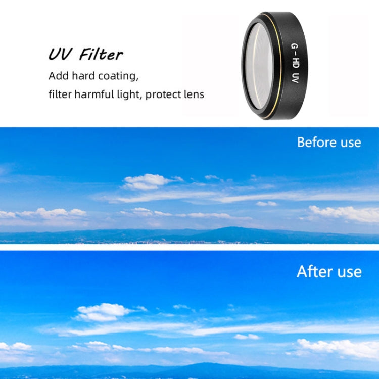 JSR G-HD Lens Filter for DJI Phantom 4 ADVANCED/Pro+,Model: UV+CPL+ND4+ND8+ND16+ND32 - free shipping - PMC TechLife - Order now!