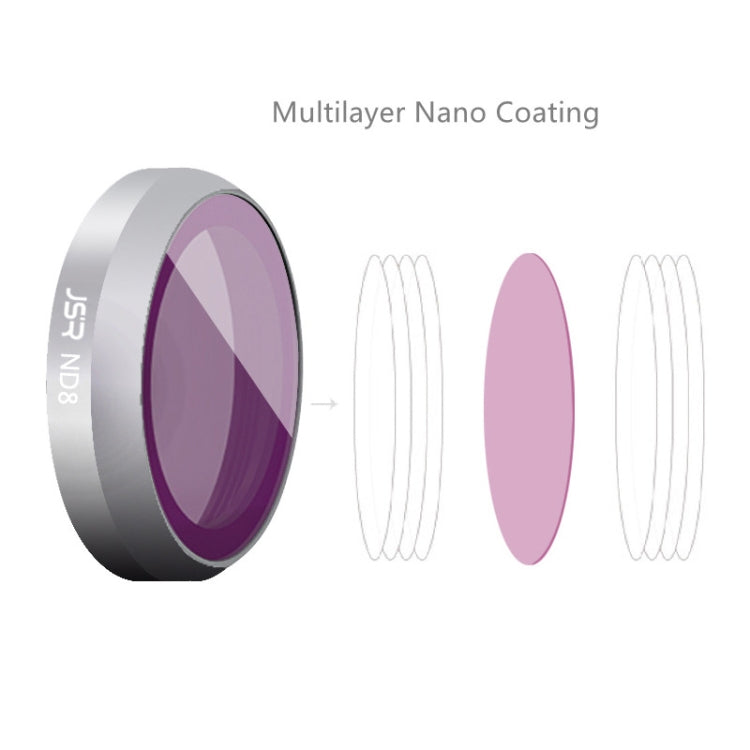 JSR For DJI Mavic 2 Zoom Filter Accessories,Spec: ND8 - Lens Filter by JSR | Online Shopping South Africa | PMC TechLife | Buy Now Pay Later Mobicred