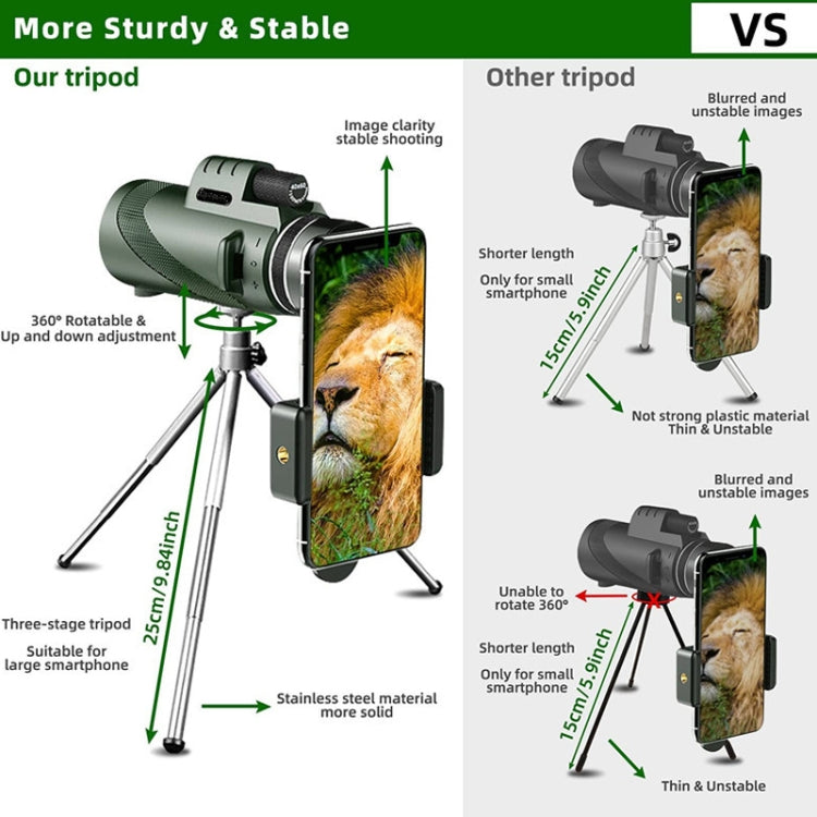 40X60 Outdoor Night Vision High Power HD Monocular (Standard+Universal Clip+Tripod) - Monocular Binoculars by PMC TechLife | Online Shopping South Africa | PMC TechLife