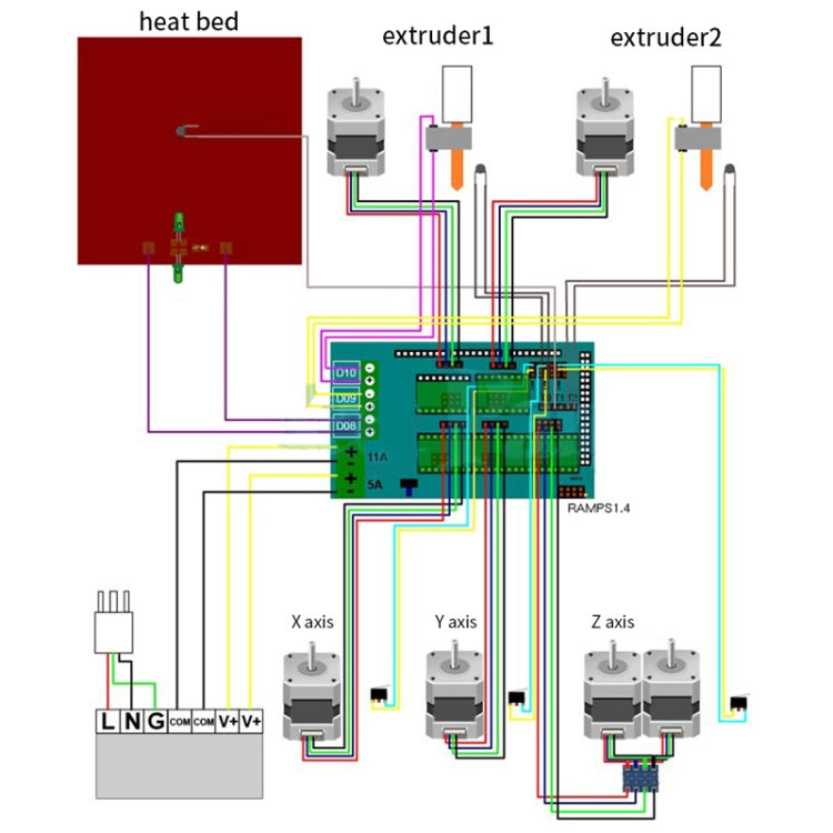 3D Printer RAMPS 1.4 Control Board Development Board - Parts by PMc TechLife | Online Shopping South Africa | PMc TechLife | Buy Now Pay Later Mobicred