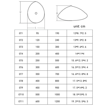 Postoperative Rehabilitation Drop-Shaped Silicone Fake Breast, Size: CT14 900g(Skin Color) - Fake Breasts by PMC Jewellery | Online Shopping South Africa | PMC Jewellery