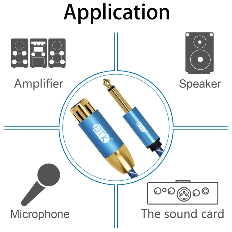 EMK KN603 2Pin 6.5mm Canon Line Balanced Audio Microphone Line,Cable Length: 0.5m(Blue) - free shipping - PMC Jewellery - Order now!