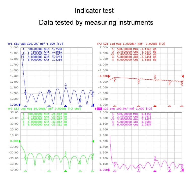 500~6000MHz SMA RF Microstrip Power Splitter - Power Splitter by PMC TechLife | Online Shopping South Africa | PMC TechLife