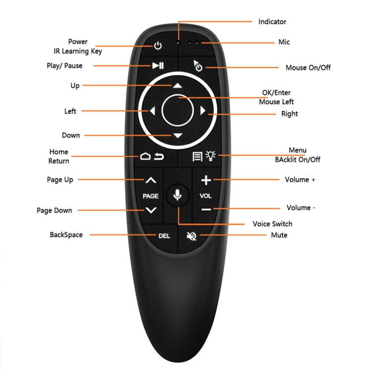 Intelligent Voice Remote Control With Learning Function, Style: G10BTS Bluetooth - Universal by PMC TechLife | Online Shopping South Africa | PMC TechLife | Buy Now Pay Later Mobicred