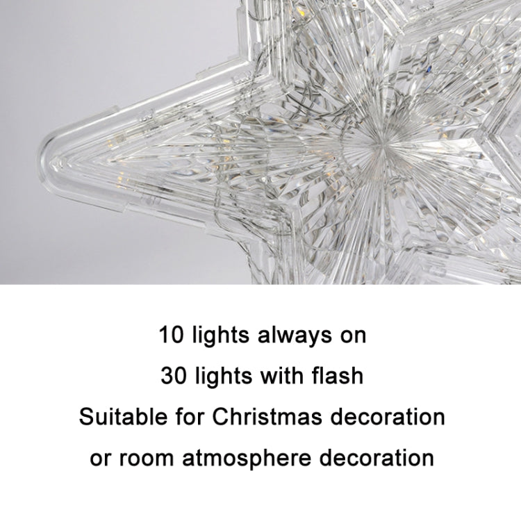 Christmas Tree Top Light LED Glowing Star Lights, Size: Small EU Plug(Red) - Christmas Decoration Lamps by PMC TechLife | Online Shopping South Africa | PMC TechLife | Buy Now Pay Later Mobicred
