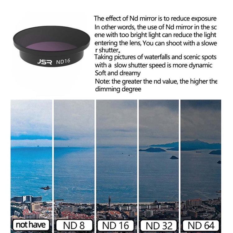 JSR  Drone Filter Lens Filter For DJI Avata,Style: ND64 - Lens Filter by JSR | Online Shopping South Africa | PMC TechLife | Buy Now Pay Later Mobicred