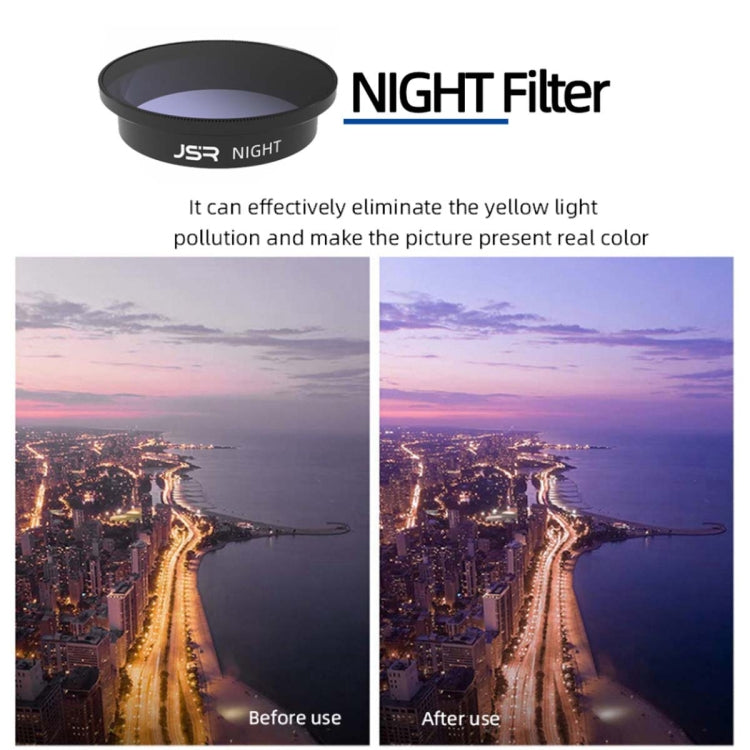 JSR  Drone Filter Lens Filter For DJI Avata,Style: ND32PL -  by PMC Jewellery | Online Shopping South Africa | PMC Jewellery | Buy Now Pay Later Mobicred