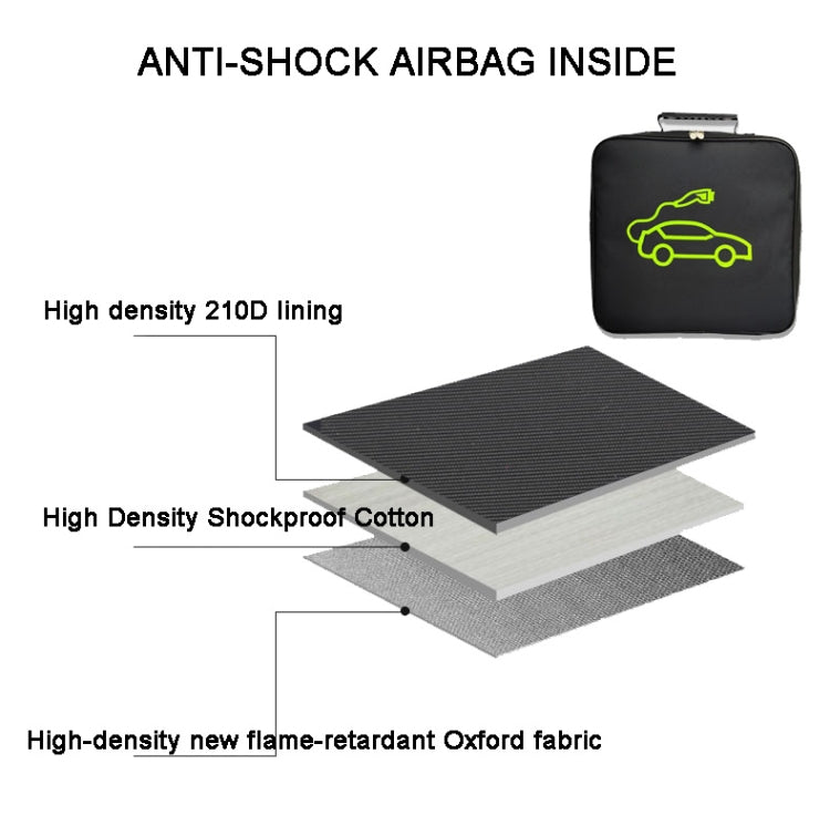 Car Charging Cable Storage Bag Carry Bag For Electric Vehicle Charger Plugs,Spec: Square With Logo - EV Charger Accessories by PMC TechLife | Online Shopping South Africa | PMC TechLife
