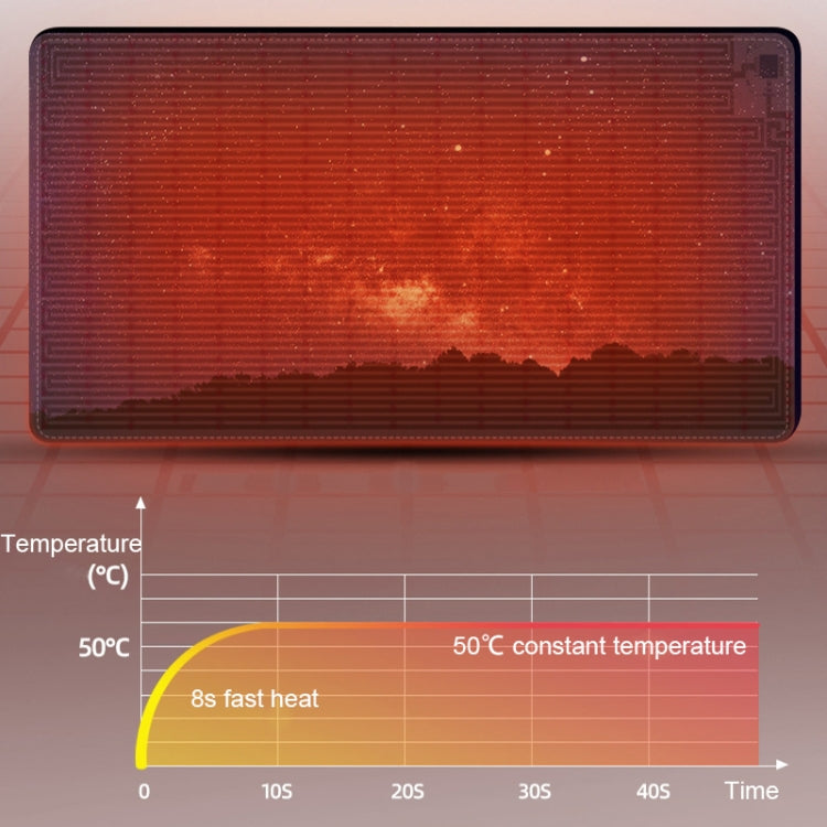 Intelligent Timing Heating Waterproof Warm Mouse Pad CN Plug, Size: 80x33cm(Cute Mouse) - Mouse Pads by PMC TechLife | Online Shopping South Africa | PMC TechLife | Buy Now Pay Later Mobicred