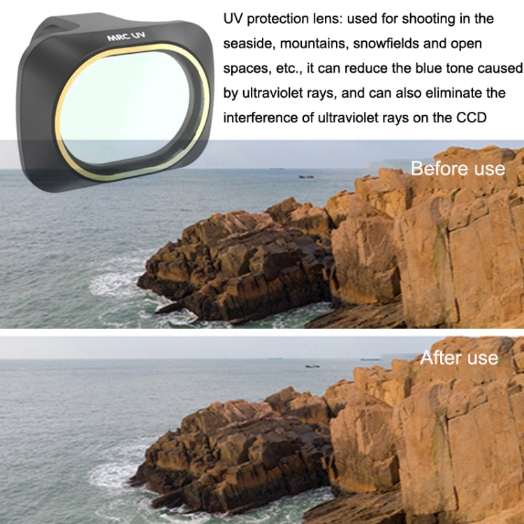 JSR JSR-3655-01 For Mavic Mini / Mini 2 / Mini 2 SE Filters, Style: UV - Other by PMC TechLife | Online Shopping South Africa | PMC TechLife | Buy Now Pay Later Mobicred