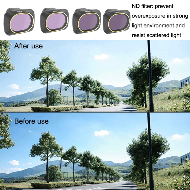 JSR JSR-3655-03 For Mavic Mini / Mini 2 / Mini 2 SE Filters, Style: ND4 - Other by PMC TechLife | Online Shopping South Africa | PMC TechLife | Buy Now Pay Later Mobicred
