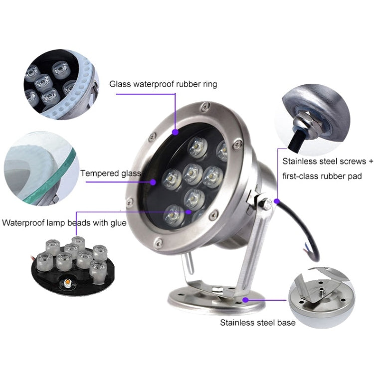 LED Underwater Light Pool Fish Pond Fountain Waterproof Landscape Light 3W(7 Colors) - Underwater Lights by PMc TechLife | Online Shopping South Africa | PMc TechLife | Buy Now Pay Later Mobicred