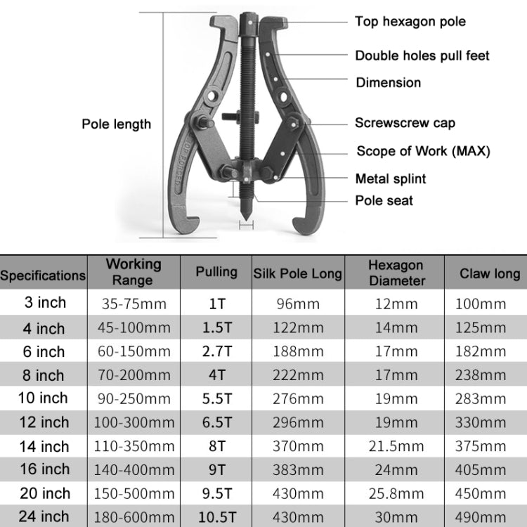 Bearing Removal Service Tool Multifunction Paddle Wheel, Size: 8 inch 200mm - Hand Tool Sets by PMC TechLife | Online Shopping South Africa | PMC TechLife | Buy Now Pay Later Mobicred