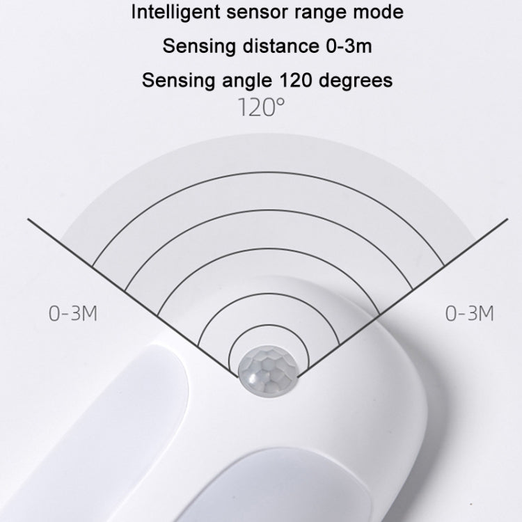 USB Rechargeable Firefly Smart Body Sensor LED Light(Natural Light) - Sensor LED Lights by PMC TechLife | Online Shopping South Africa | PMC TechLife | Buy Now Pay Later Mobicred