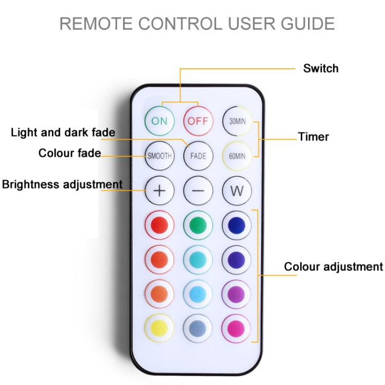 C2765 Double Head 2 Lights Wireless RGB Remote Control Cabinet Ambient Spotlight - Novelty Lighting by PMC TechLife | Online Shopping South Africa | PMC TechLife | Buy Now Pay Later Mobicred