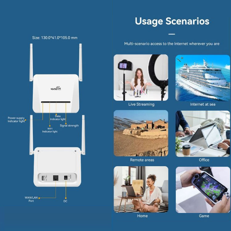 VR312 4G LTE Router 4G CPE FDD/TDD Card Mobile Router MOD Malay Version EU Plug(White) - Wireless Routers by PMC Jewellery | Online Shopping South Africa | PMC Jewellery | Buy Now Pay Later Mobicred