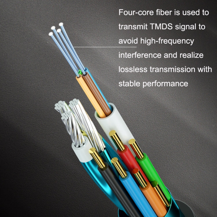 HDMI 2.0 Male To HDMI 2.0 Male 4K HD Active Optical Cable, Cable Length: 40m - Audio Optical Cables by PMC Jewellery | Online Shopping South Africa | PMC Jewellery | Buy Now Pay Later Mobicred