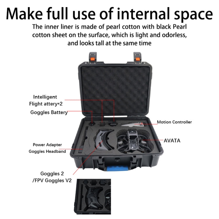 For DJI Avata Drone Explosion-proof Box Shockproof And Waterproof Bag(Black) -  by PMC Jewellery | Online Shopping South Africa | PMC Jewellery