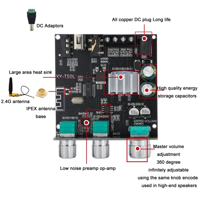 XY-T50L 12V Bluetooth 5.0 Audio Digital Class D Receiver Module With Amplifier - Breadboard / Amplifier Board by PMC TechLife | Online Shopping South Africa | PMC TechLife