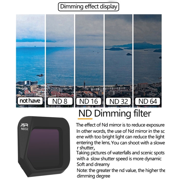 JSR JSR-1008 For DJI Mavic 3 Classic Youth Edition Drone Filter, Style: ND32 - Lens Filter by JSR | Online Shopping South Africa | PMC TechLife | Buy Now Pay Later Mobicred