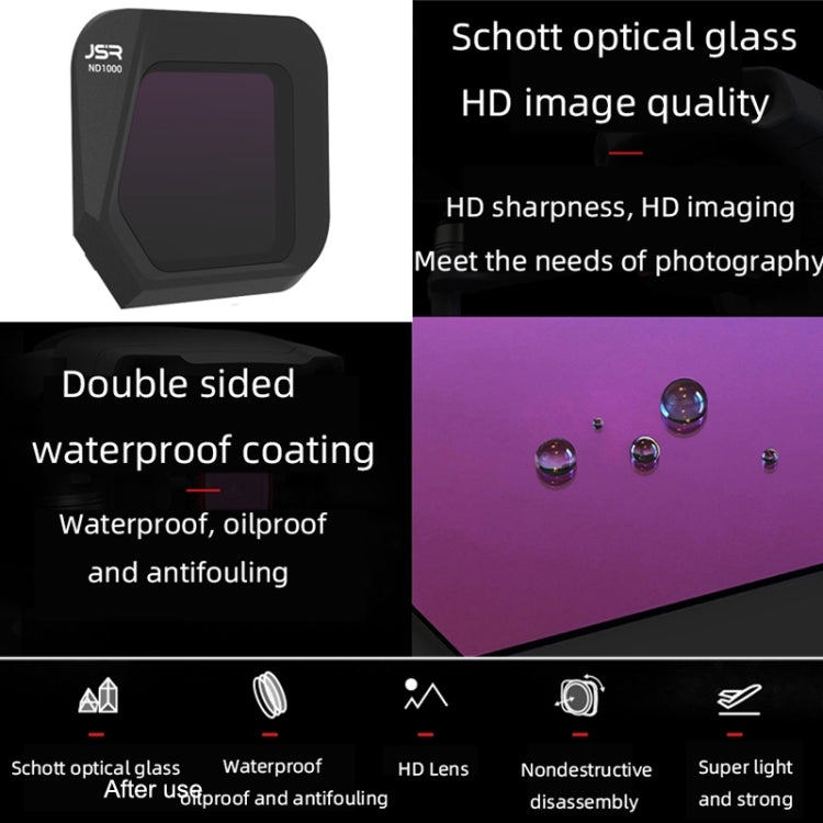 JSR JSR-1008 For DJI Mavic 3 Classic Youth Edition Drone Filter, Style: ND32 - Lens Filter by JSR | Online Shopping South Africa | PMC TechLife | Buy Now Pay Later Mobicred