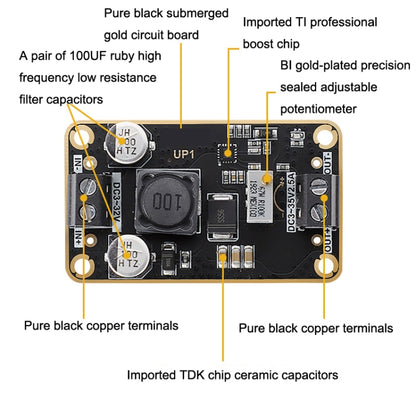 DC-DC Adjustable Step-Down Power Module 3V-32V To 3-36V 72W Stereotype Board(As Show) - Other Accessories by PMC Jewellery | Online Shopping South Africa | PMC Jewellery | Buy Now Pay Later Mobicred